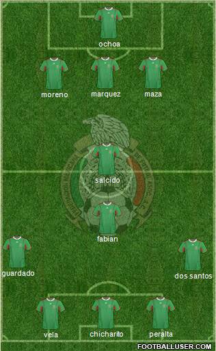 Mexico Formation 2012