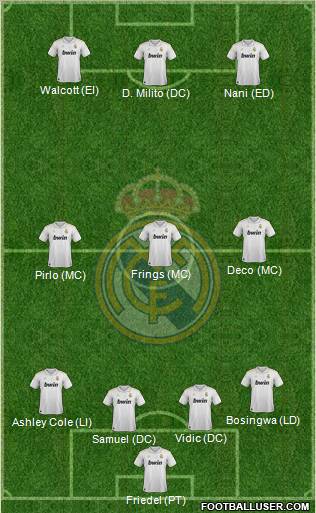 Real Madrid C.F. Formation 2012