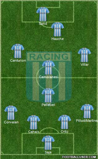 Racing Club Formation 2012