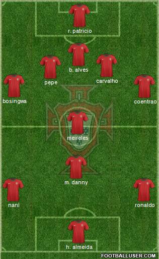 Portugal Formation 2012