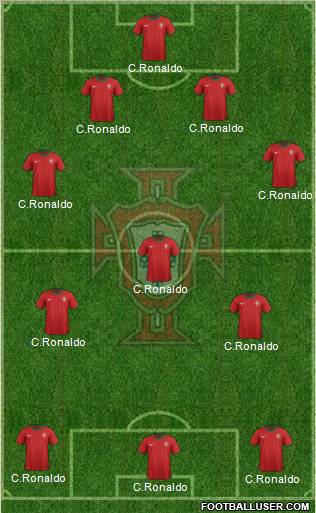 Portugal Formation 2012