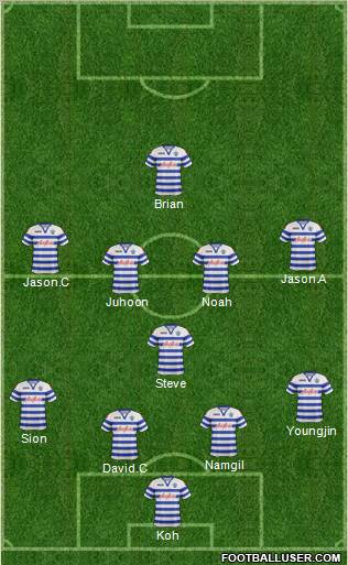 Queens Park Rangers Formation 2012