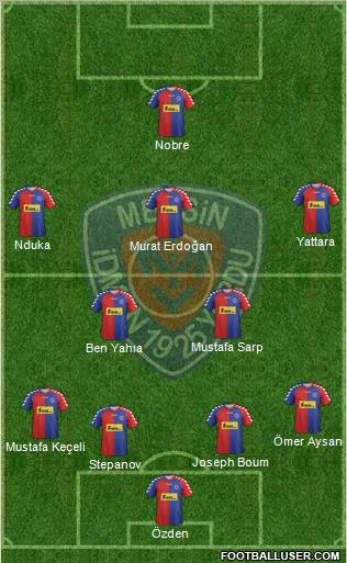 Mersin Idman Yurdu Formation 2012