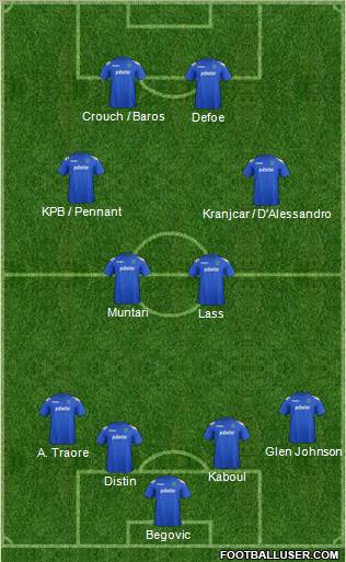 Portsmouth Formation 2012