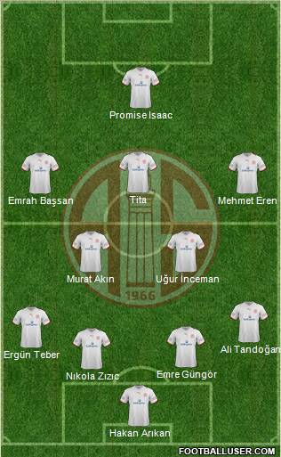 Antalyaspor A.S. Formation 2012