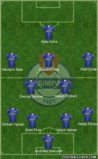 Kasimpasa Formation 2012