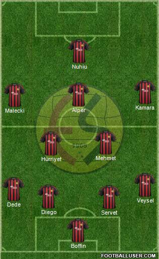 Eskisehirspor Formation 2012