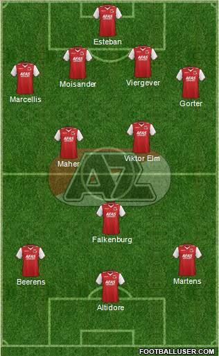 AZ Alkmaar Formation 2012