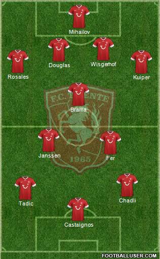 FC Twente Formation 2012