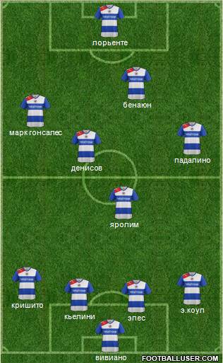 Reading Formation 2012