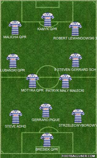 Queens Park Rangers Formation 2012