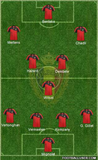 Belgium Formation 2012