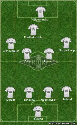 Rosenborg BK Formation 2012