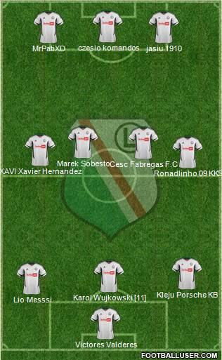 Legia Warszawa Formation 2012