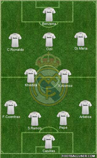 Real Madrid C.F. Formation 2012