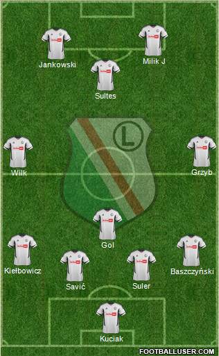 Legia Warszawa Formation 2012