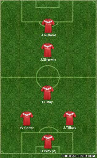 York City Formation 2012