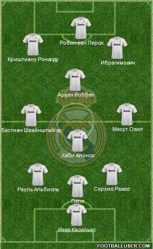 Real Madrid C.F. Formation 2012