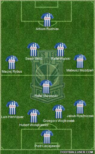 Lech Poznan Formation 2012