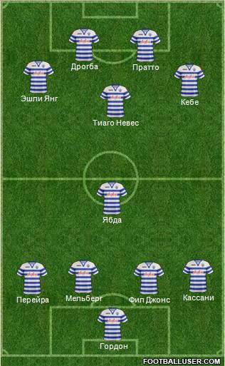 Queens Park Rangers Formation 2012