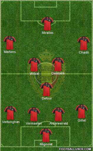 Belgium Formation 2012