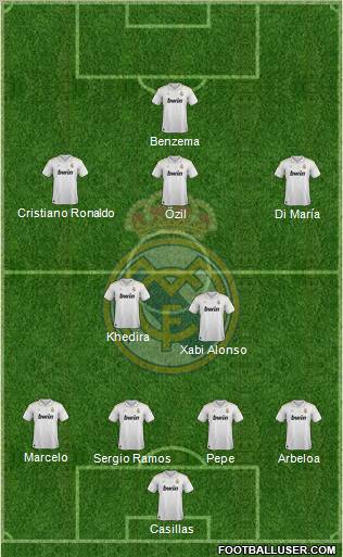 Real Madrid C.F. Formation 2012