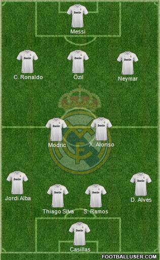 Real Madrid C.F. Formation 2012