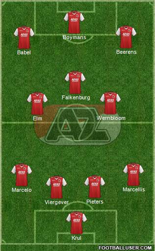 AZ Alkmaar Formation 2012