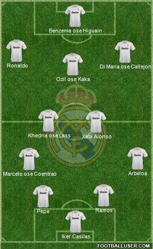 Real Madrid C.F. Formation 2012