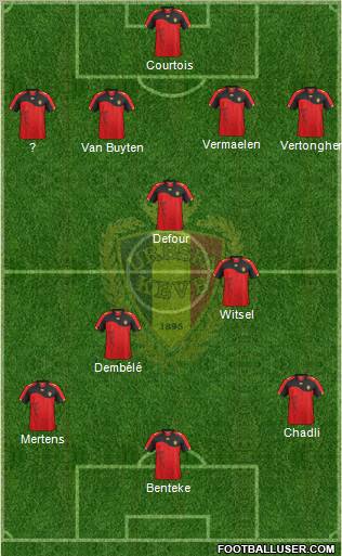 Belgium Formation 2012