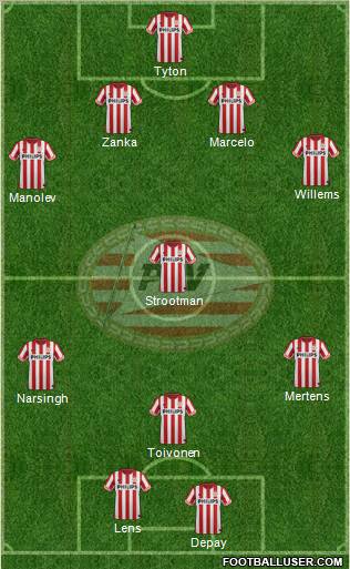 PSV Formation 2012