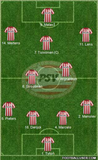 PSV Formation 2012