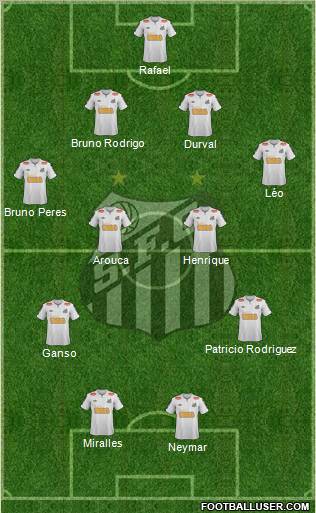 Santos FC Formation 2012