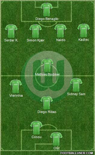 VfL Wolfsburg Formation 2012