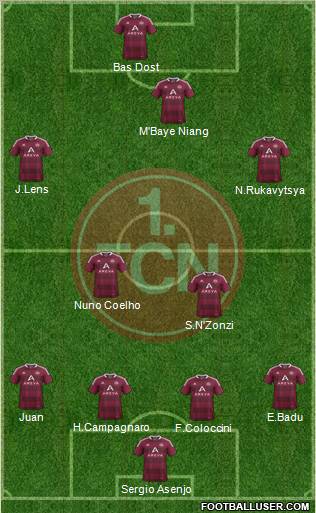 1.FC Nürnberg Formation 2012