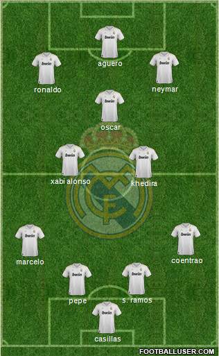 Real Madrid C.F. Formation 2012