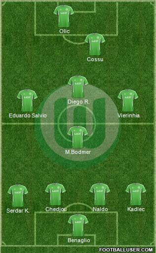 VfL Wolfsburg Formation 2012