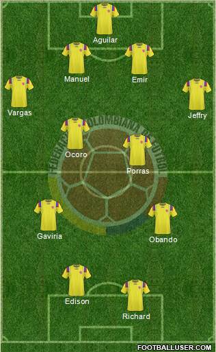 Colombia Formation 2012