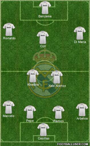 Real Madrid C.F. Formation 2012