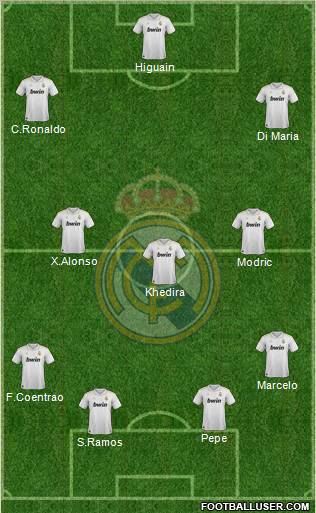 Real Madrid C.F. Formation 2012