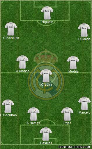 Real Madrid C.F. Formation 2012