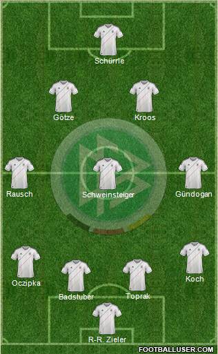 Germany Formation 2012