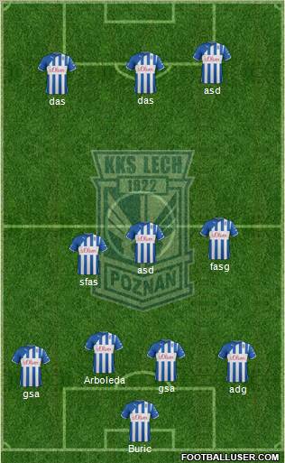 Lech Poznan Formation 2012