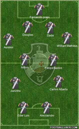 CR Vasco da Gama Formation 2012