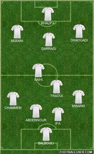 Tunisia Formation 2012