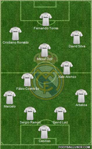 Real Madrid C.F. Formation 2012