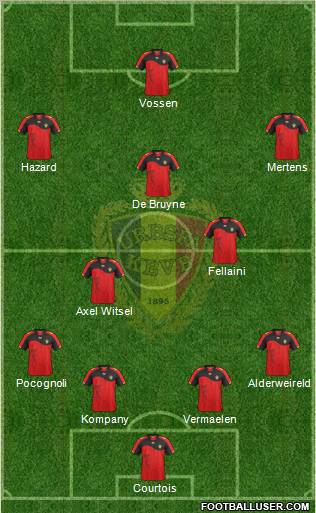 Belgium Formation 2012