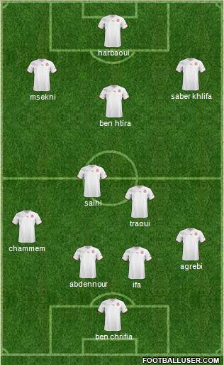 Tunisia Formation 2012