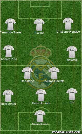 Real Madrid C.F. Formation 2012