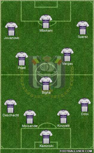 RSC Anderlecht Formation 2012